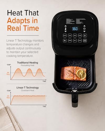 Six Quart Brio with Integrated Smart Probe — photo 5