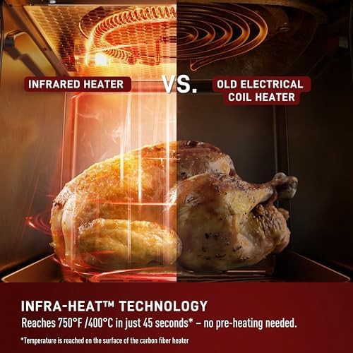 Infrared toaster oven combo in black — photo 3