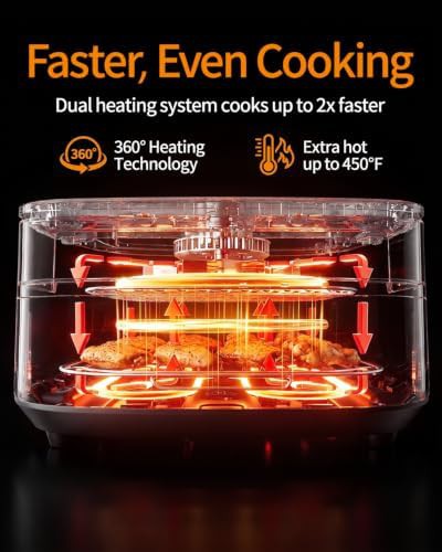 Large Family Size No Flip Air Fryer — photo 3