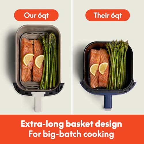 Fits-AnywhereTM 6qt Slim Air Fryer — photo 3