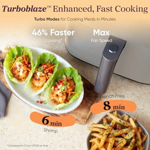 TurboBlaze six quart gray ceramic fryer — photo 5