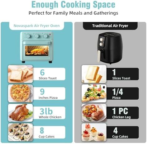Blue Compact Convection Toaster Oven Combo — photo 4