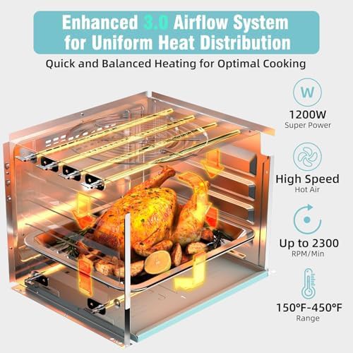 Blue Compact Convection Toaster Oven Combo — photo 5