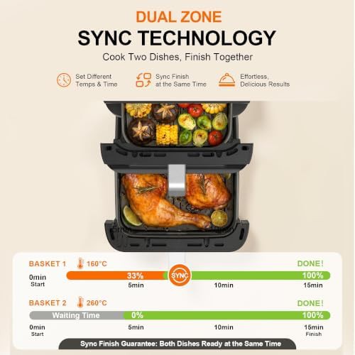 Vertical 13QT Dual Basket Air Fryer — photo 4