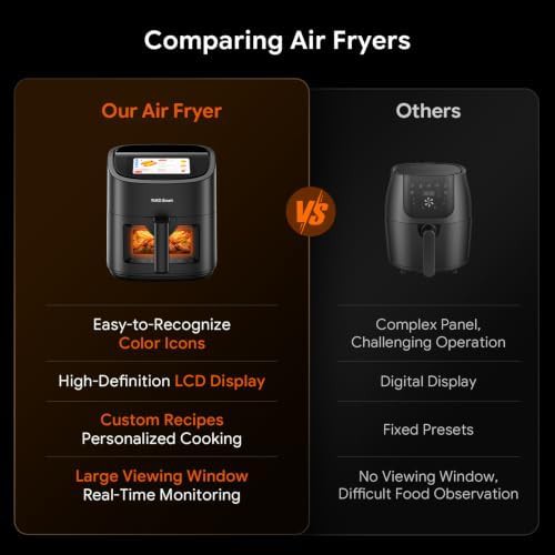 Smart air fryer with viewing window — photo 4