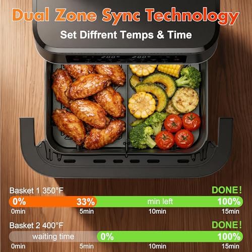 Dual Basket 12QT Fryer with Divider — photo 4