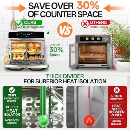 Dual zone rotisserie air fryer oven combo — photo 4