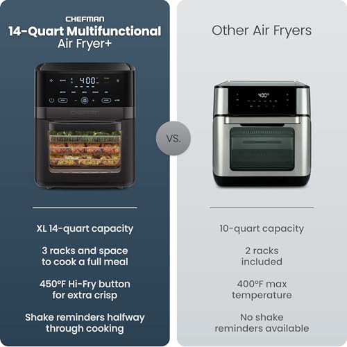 XL 14-Quart Multifunctional Airfryer with Touchscreen Controls — photo 3
