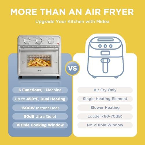 Stainless steel air fryer toaster oven — photo 5