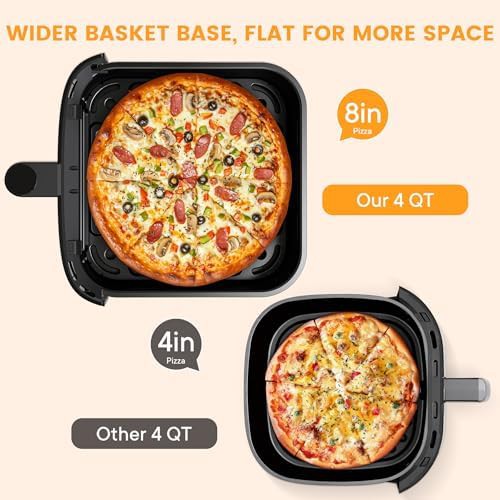 Compact basket fryer with visual window — photo 4